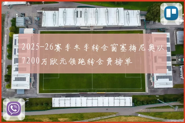 2025-26赛季冬季转会窗塞梅尼奥以7200万欧元领跑转会费榜单